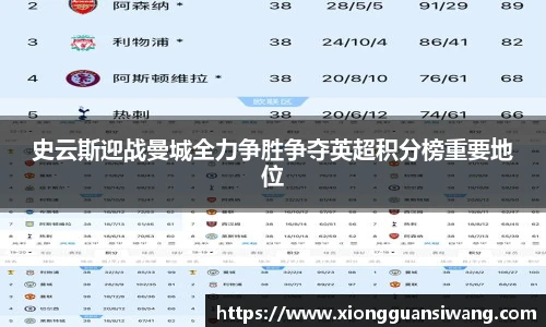 史云斯迎战曼城全力争胜争夺英超积分榜重要地位